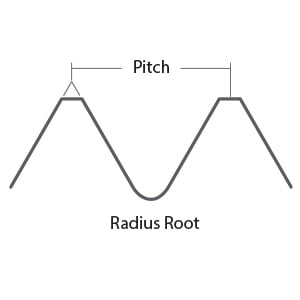 Pitch and Radius Root